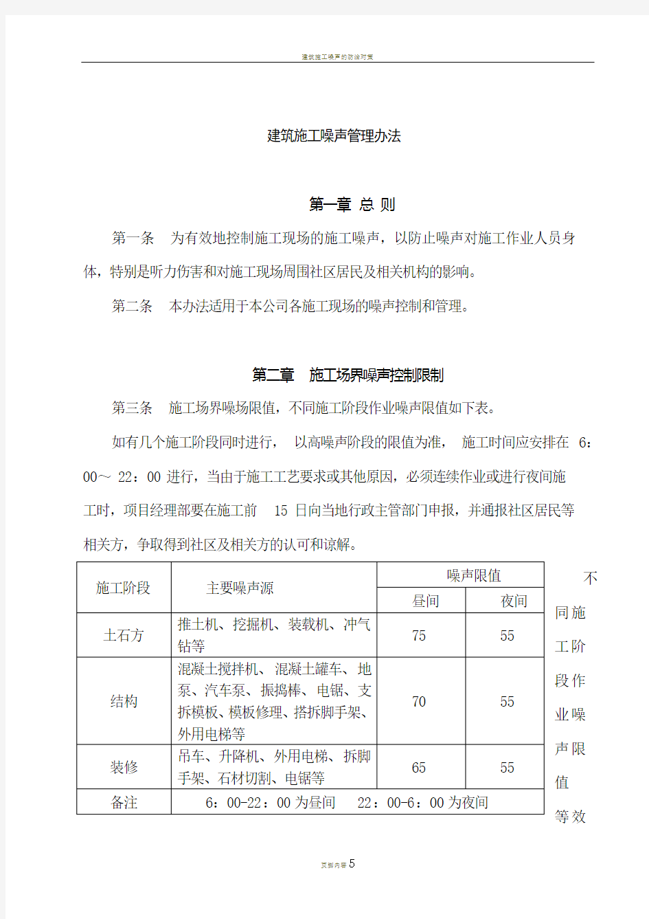 建筑施工噪声管理办法