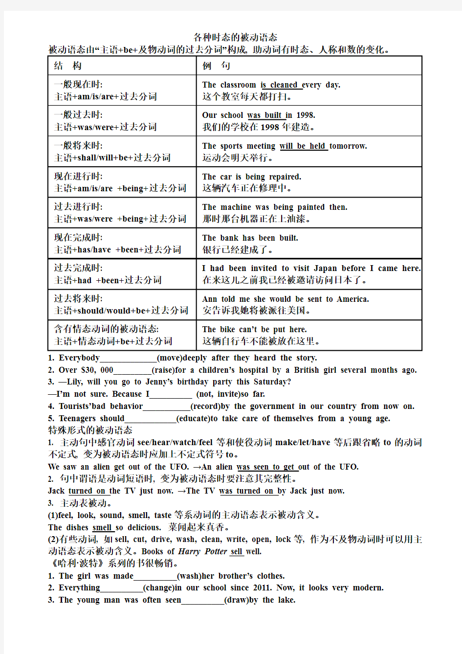 (完整版)各种时态的被动语态