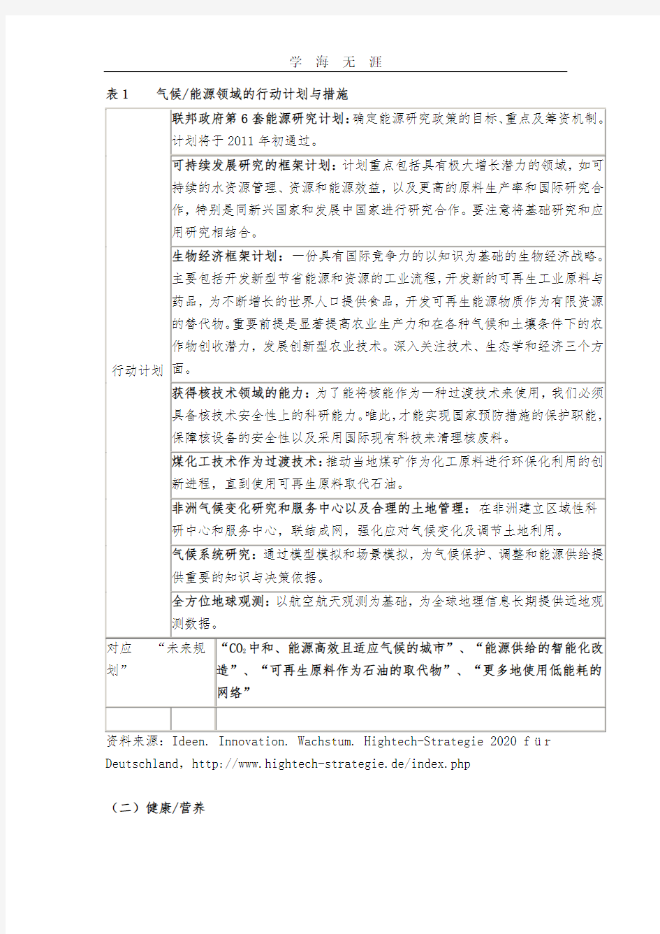 德国2020高技术战略(2020年整理).doc