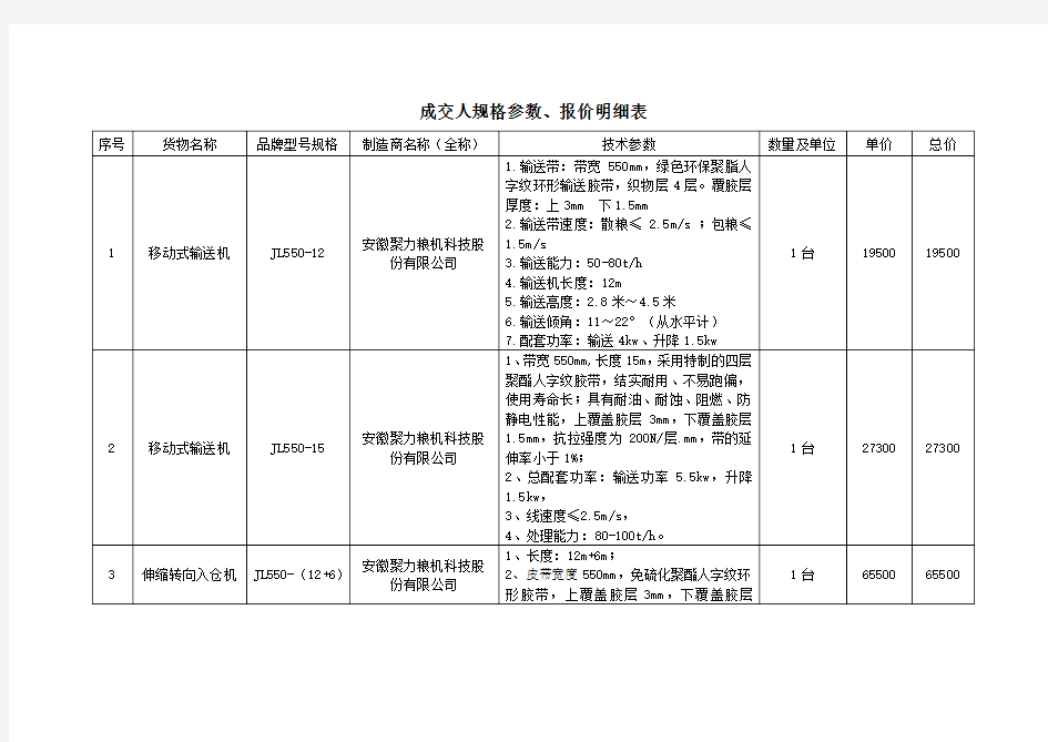 成交人规格参数、报价明细表