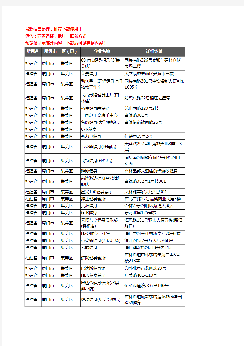 新版福建省厦门市集美区健身房企业公司商家户名录单联系方式地址大全68家