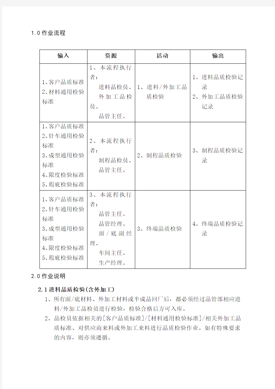 鞋厂 品质检验管理流程