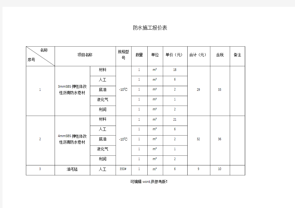 防水施工报价表