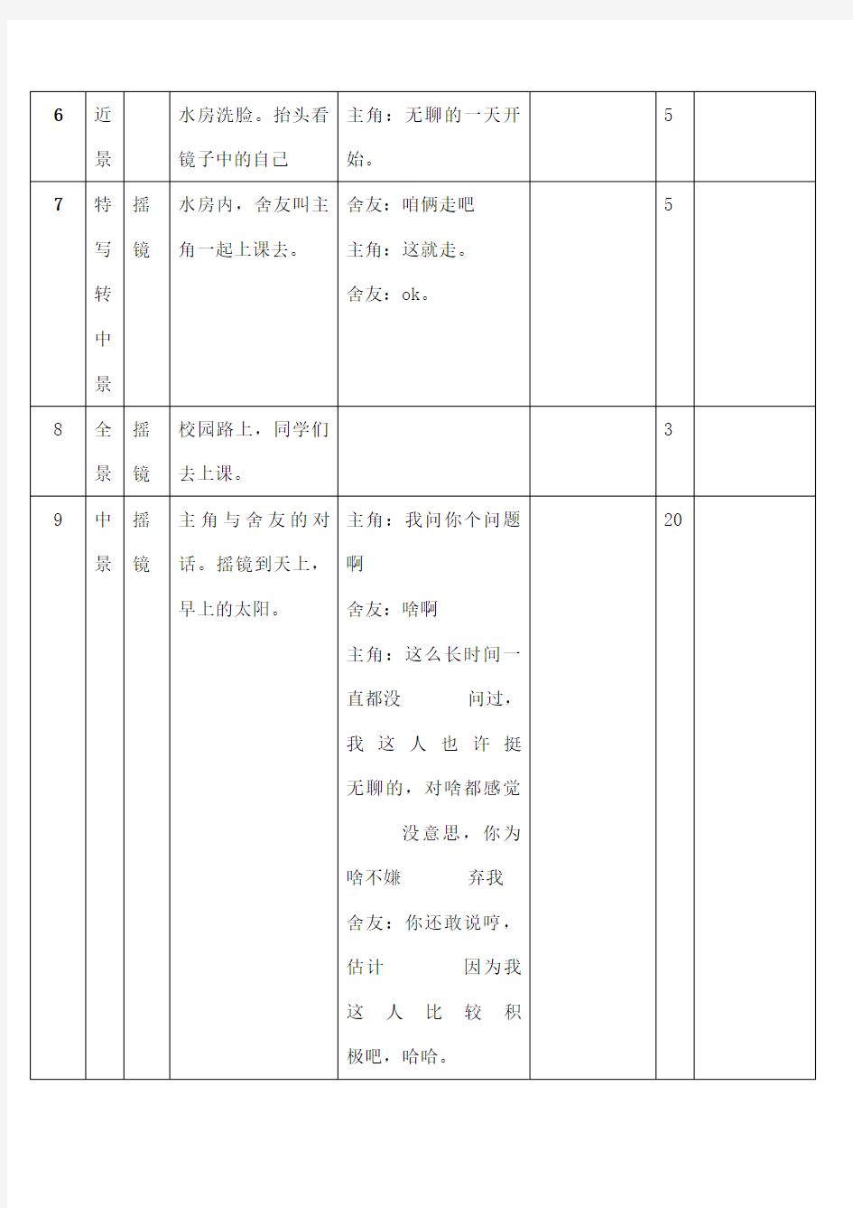 起床分镜头剧本