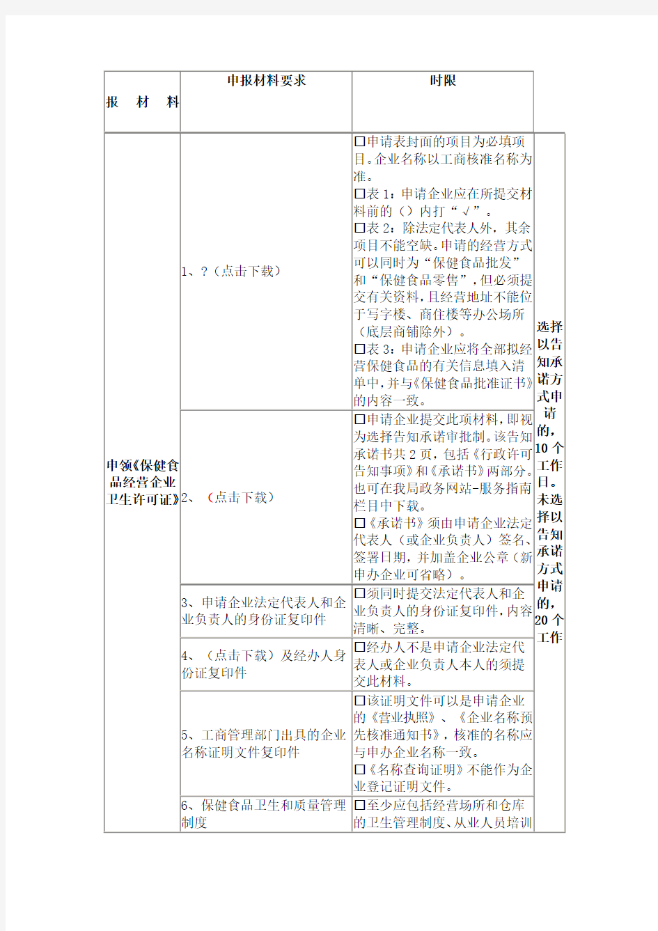 保健食品经营许可证