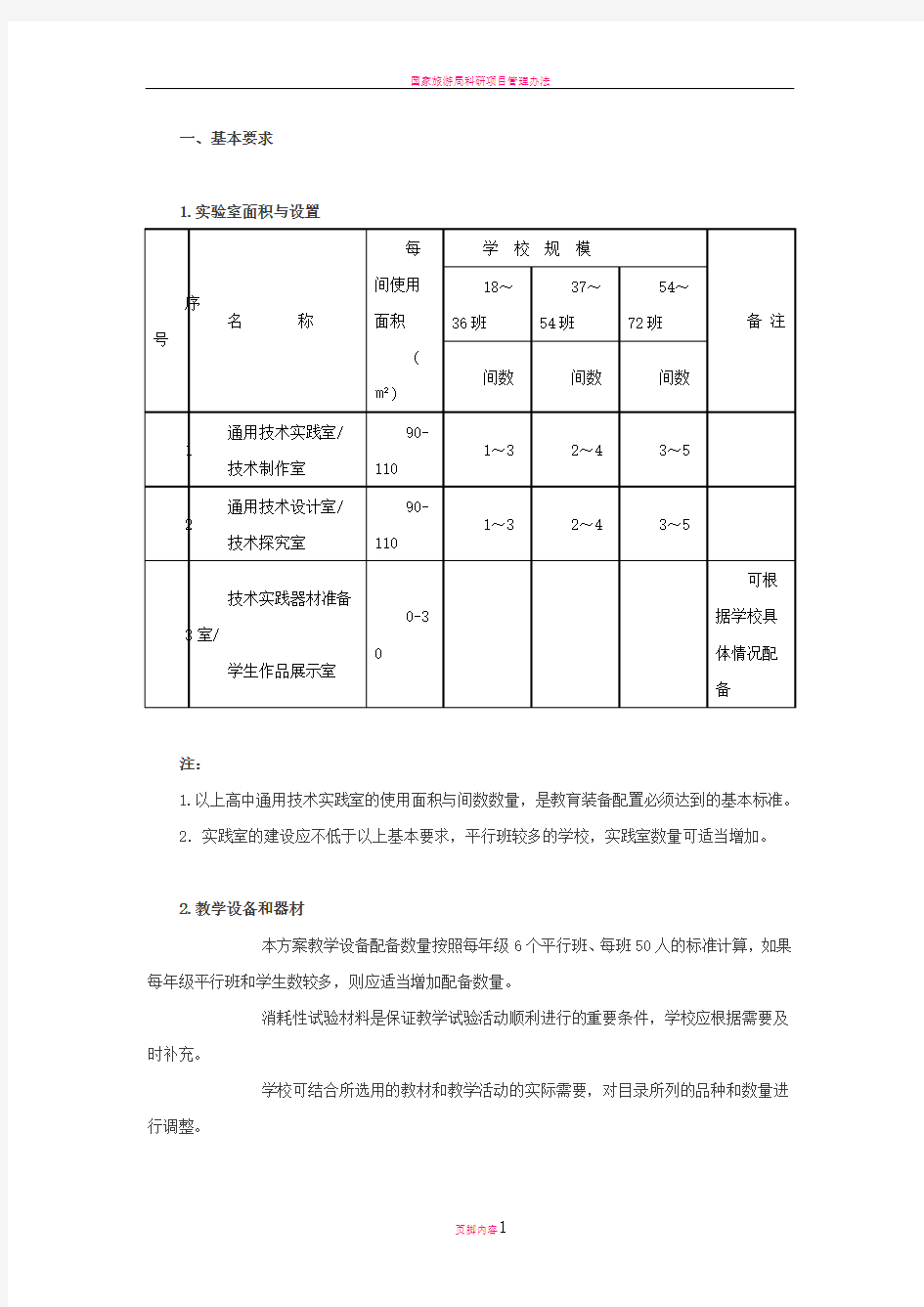 国家普通高中通用技术实验室建设要求