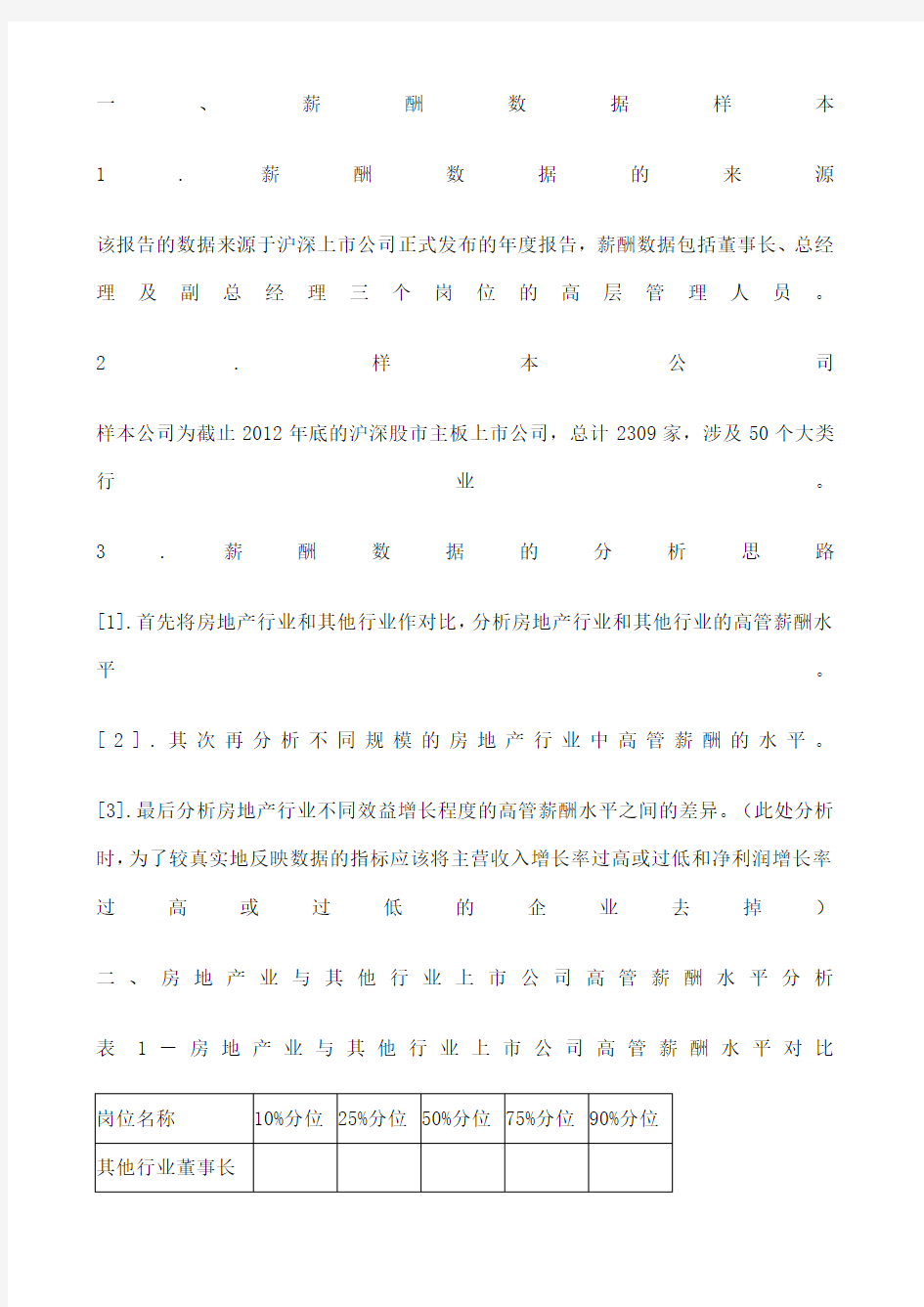 房地产上市公司高管薪酬分析报告