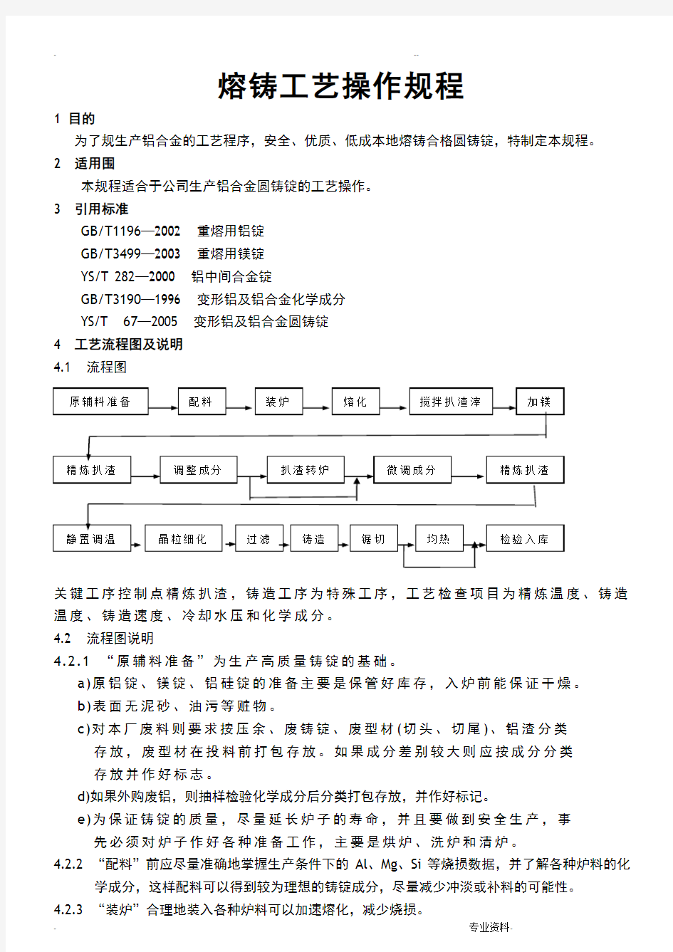 熔铸工艺规程