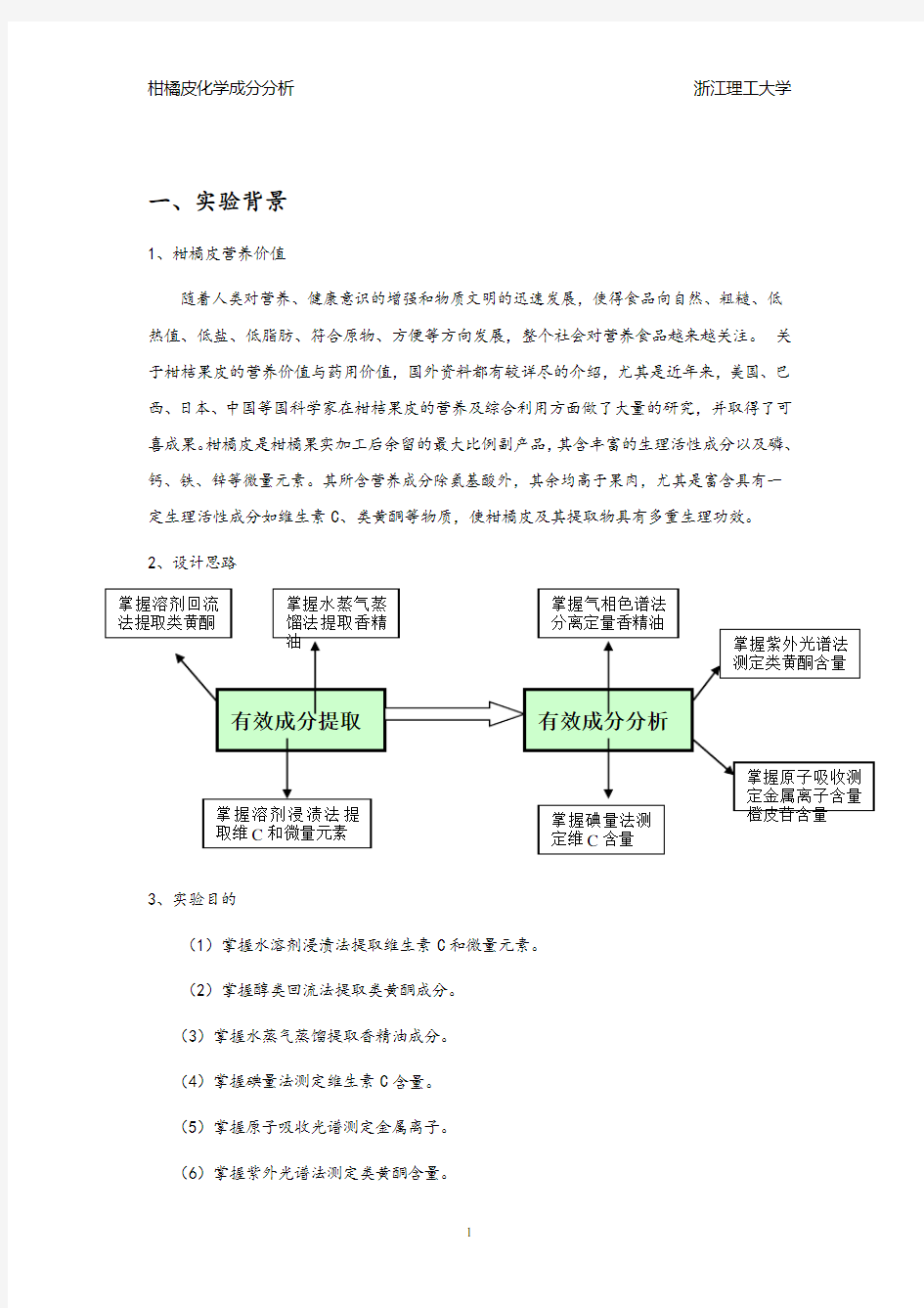 柑橘皮化学成分分析报告实验报告材料