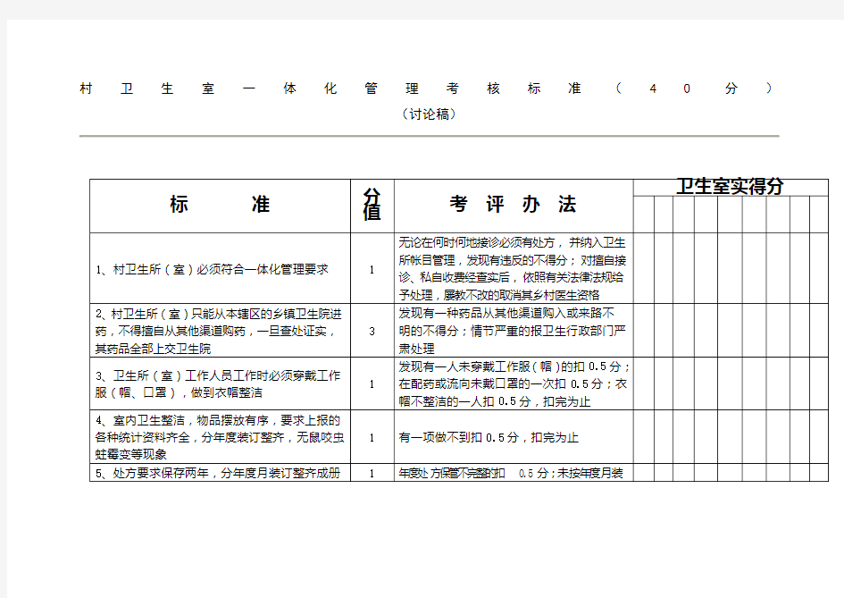 村卫生室一体化管理考核标准