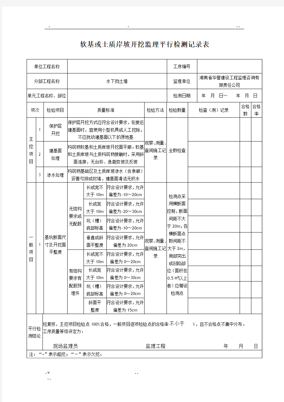 市政平行检验记录表