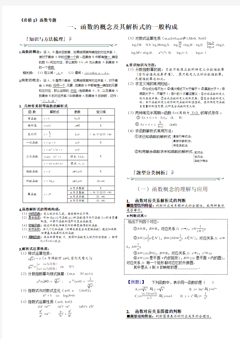 《高中数学专题题型分类大全》第一分册函数专题1函数的概念及解析式的一般构成