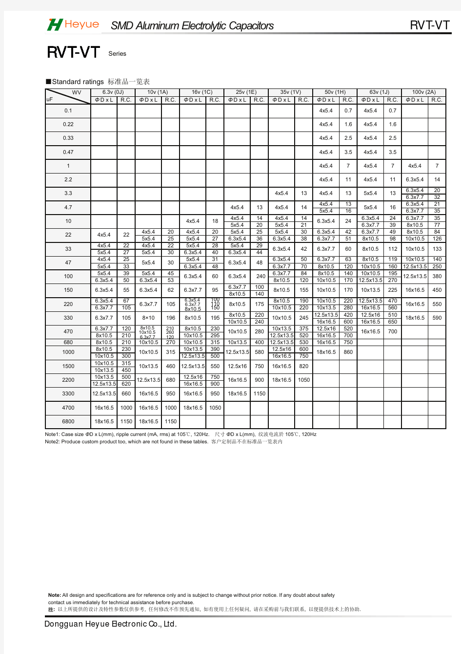 贴片铝电解电容220UF16V6.3x5.4规格书