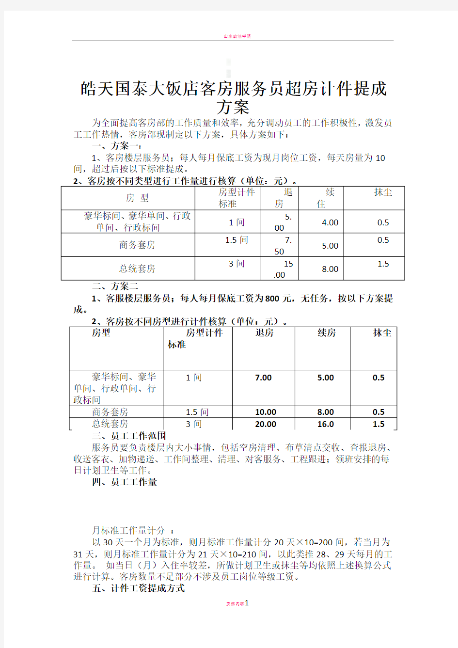 国际大酒店客房部提成方案