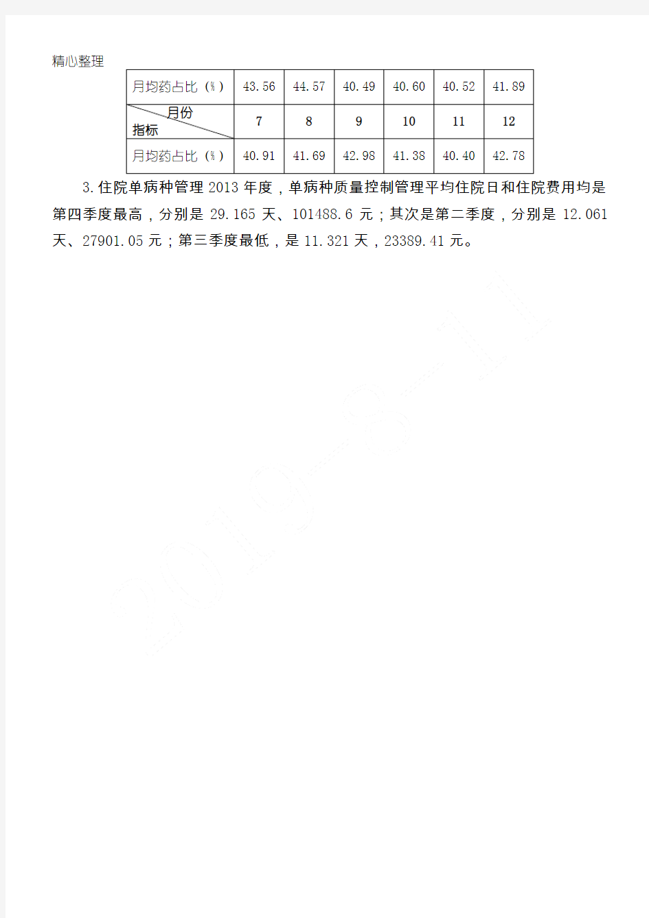 年度质量与安全监测指标分析分析报告