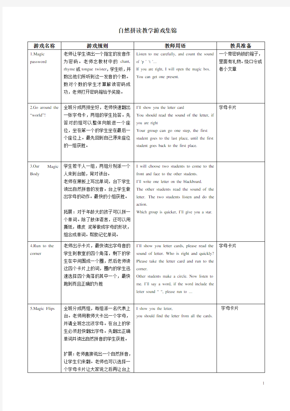 自然拼读课堂游戏集锦