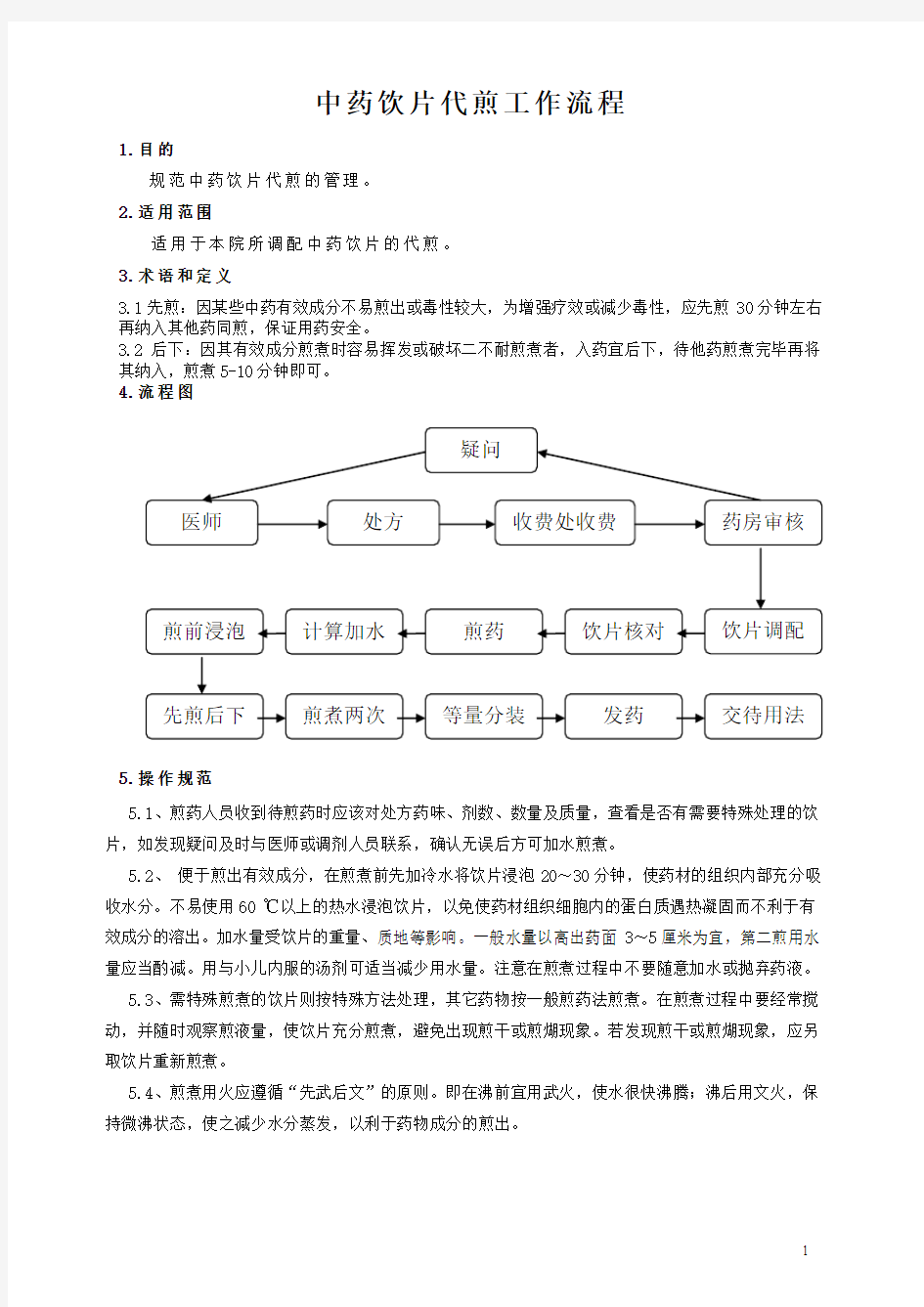 中药饮片代煎工作流程