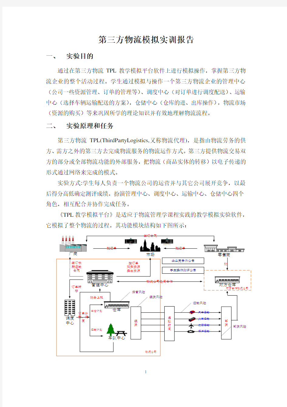 第三方物流模拟实训报告最全