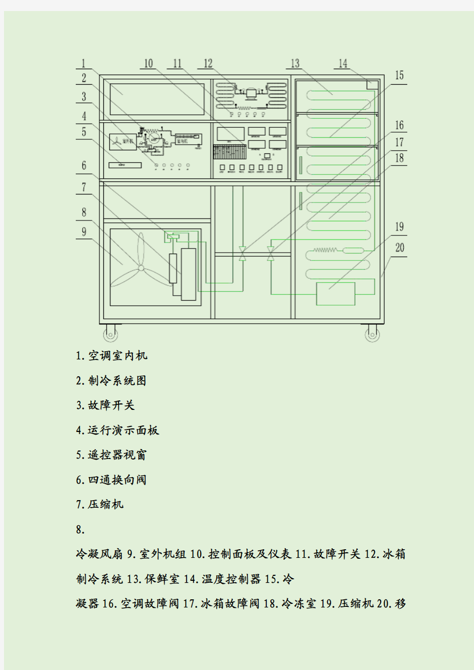 能源与动力工程专业综合实验指导书指导书