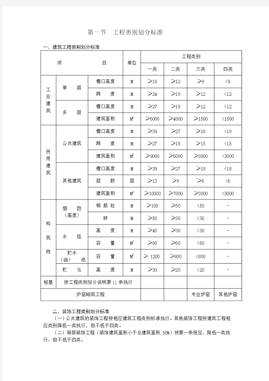 建筑安装工程类别划分标准及说明