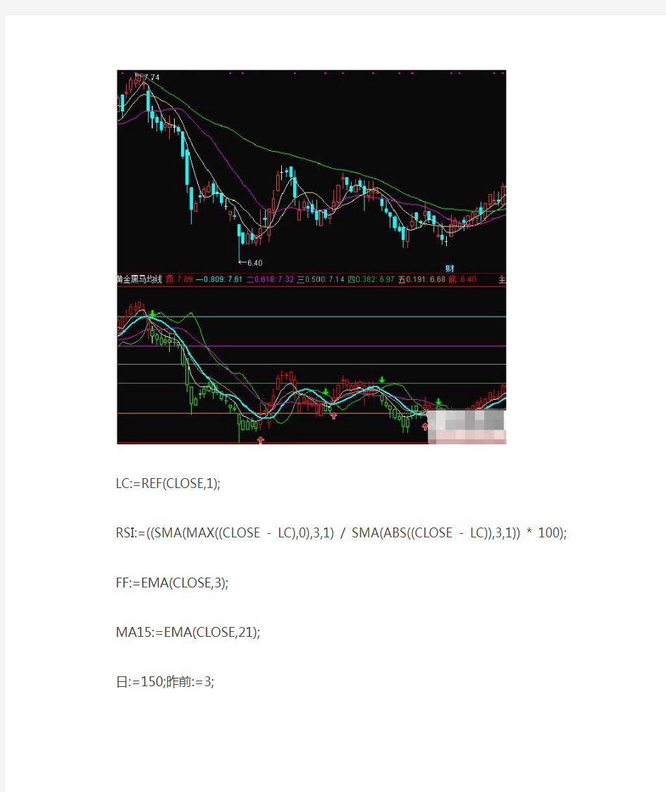 通达信指标公式源码 黄金黑马均线主图指标