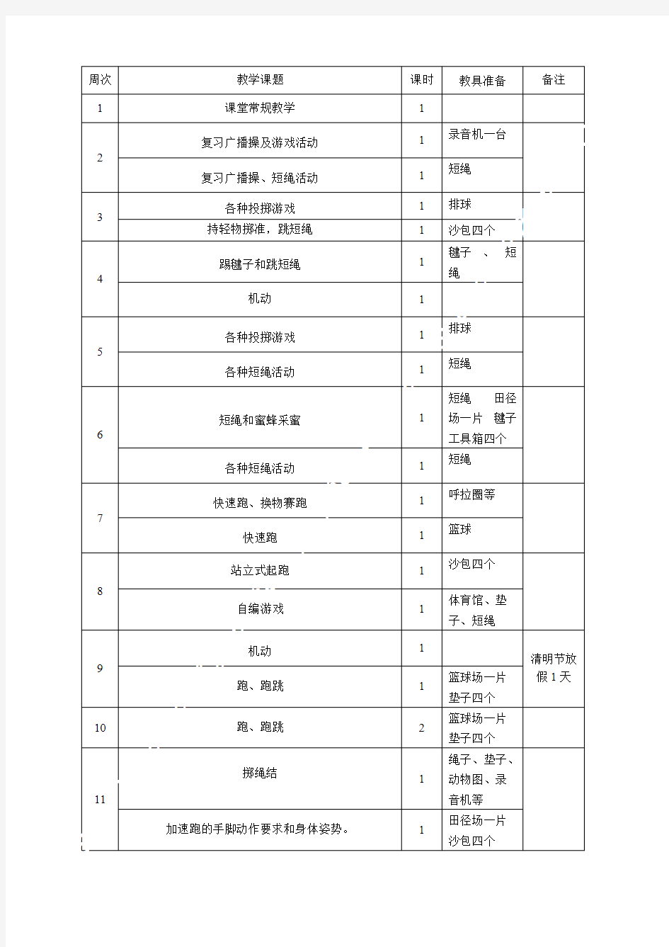 二年级体育教学进度计划表