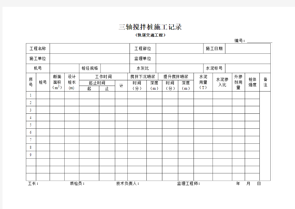 高压旋喷桩记录、三轴搅拌桩记录