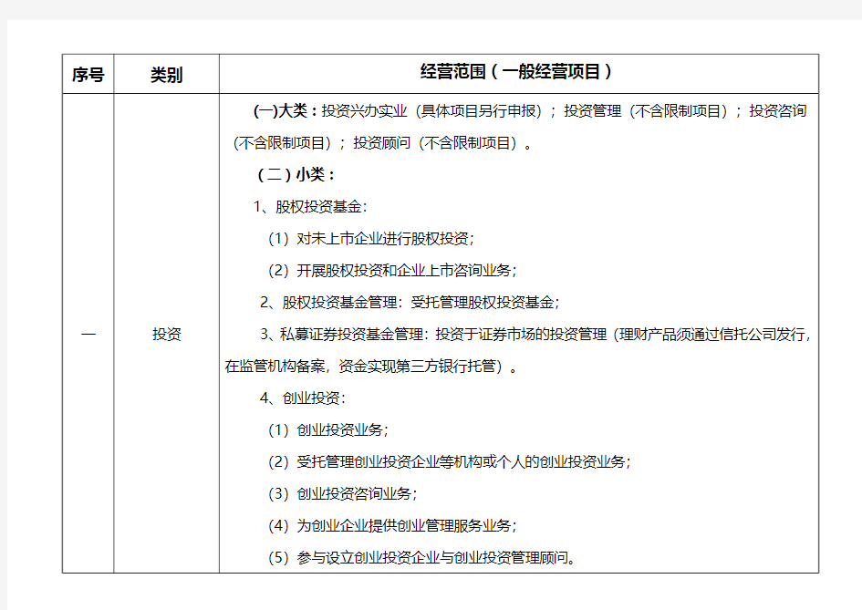 经营范围分类 - 深圳政府在线 深圳市人民政府门户网站