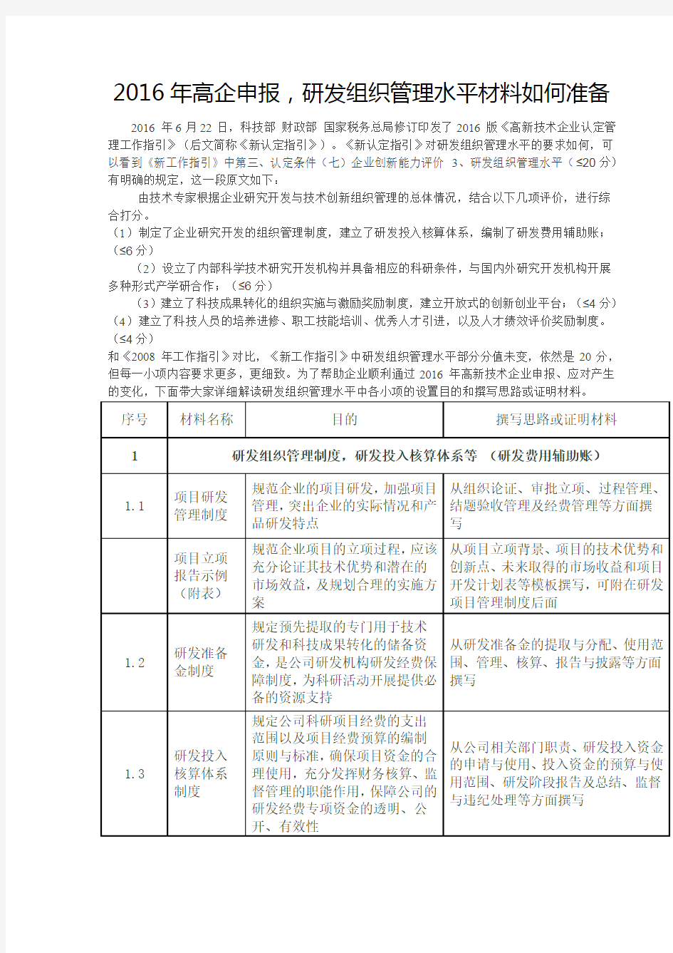 2016年高企申报,研发组织管理水平材料如何准备