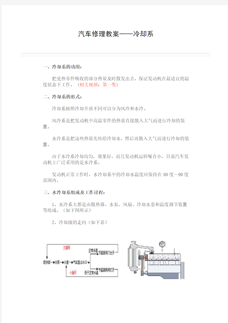 最新汽车修理教案——冷却系