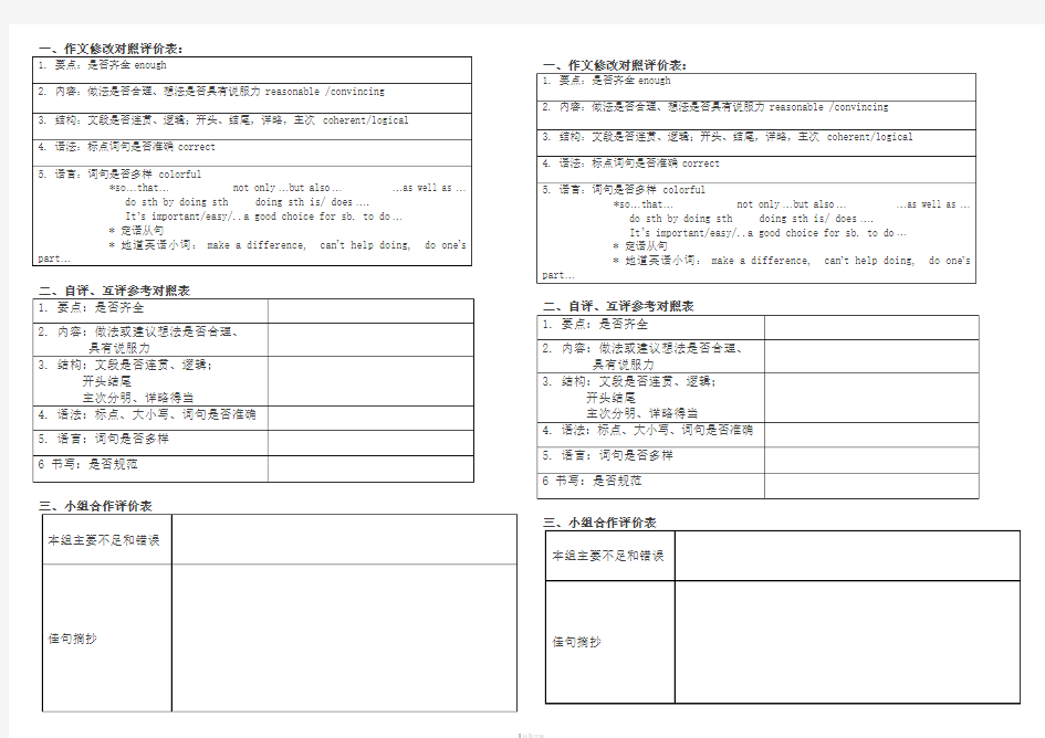 作文评价量表