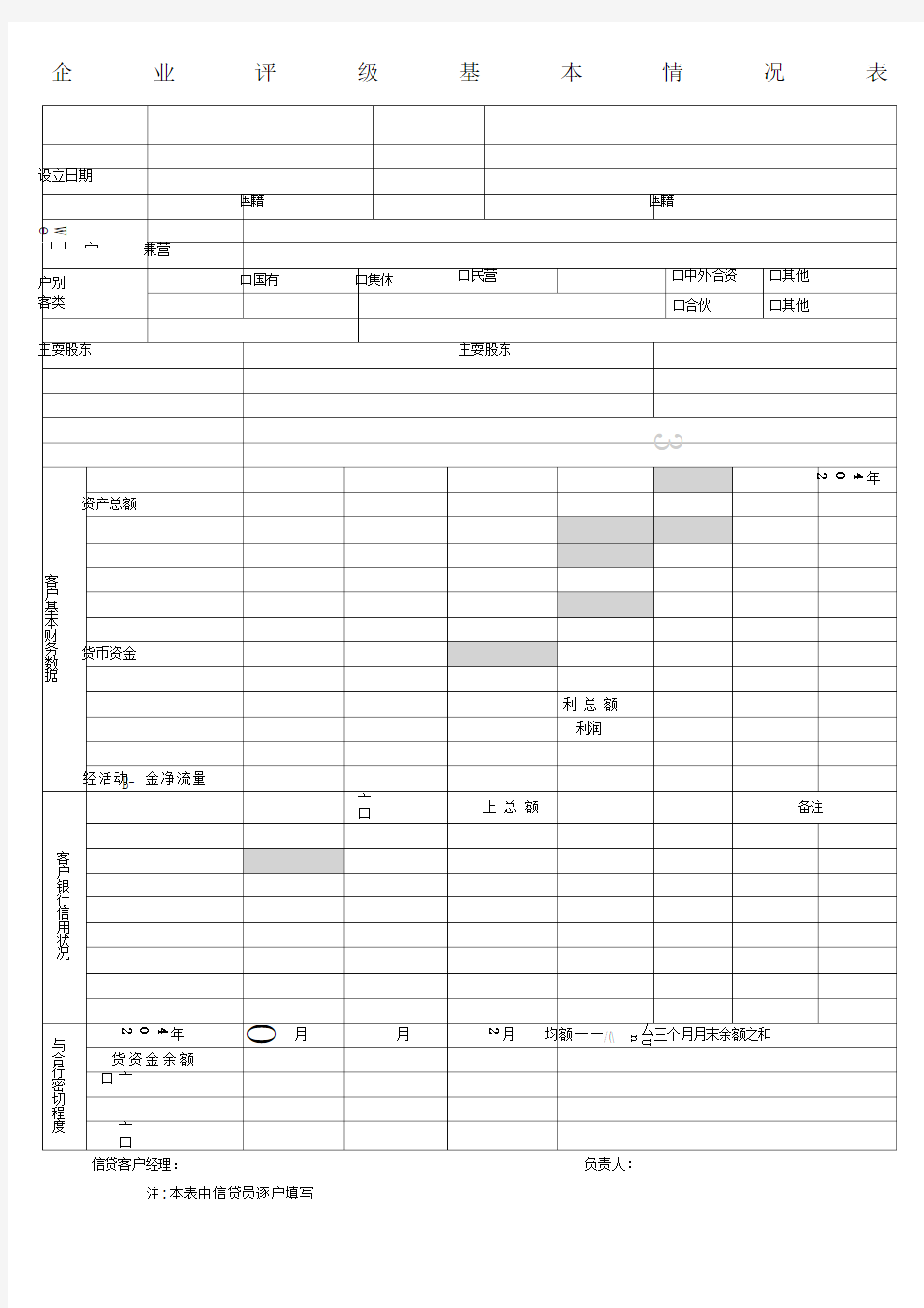 企业客户信用等级评定表