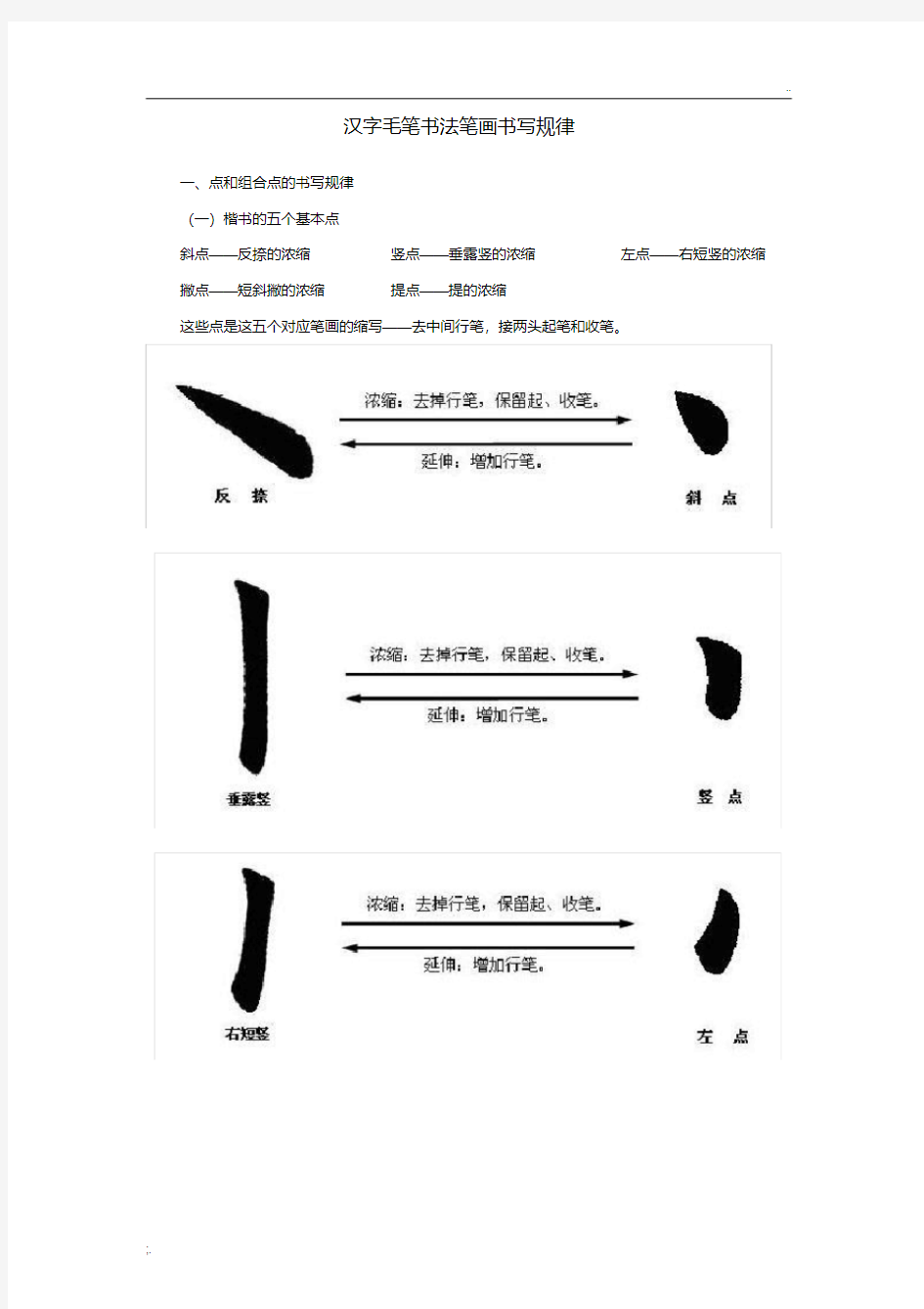 毛笔字帖(汉字毛笔书法笔画书写规律)