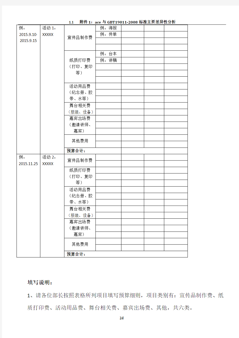 学生会部门活动经费预算表模板