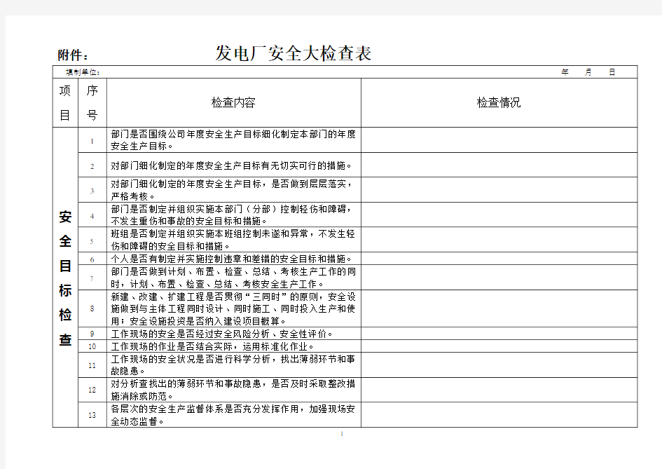 发电厂安全大检查表