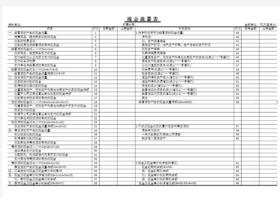 小微企业财务报表模版