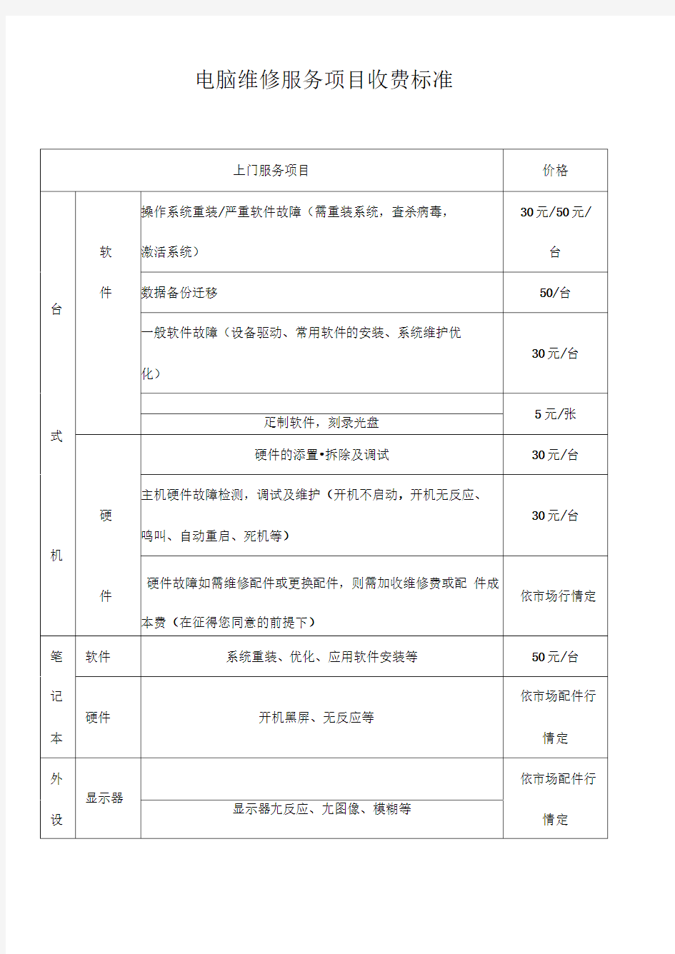 电脑维修服务项目收费标准