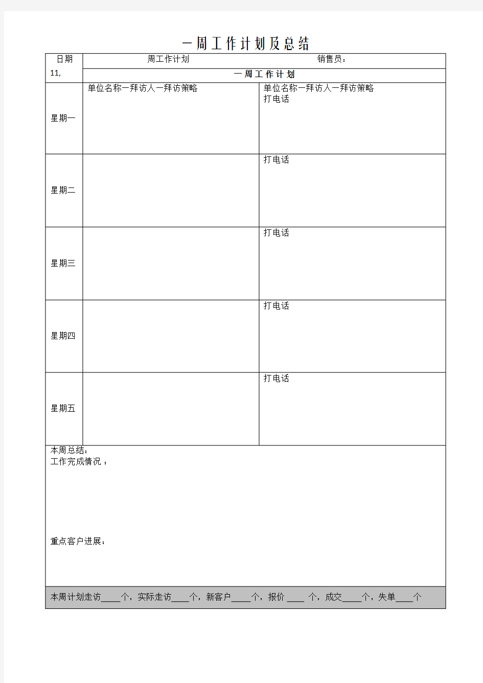 销售工作的周工作计划及总结表格