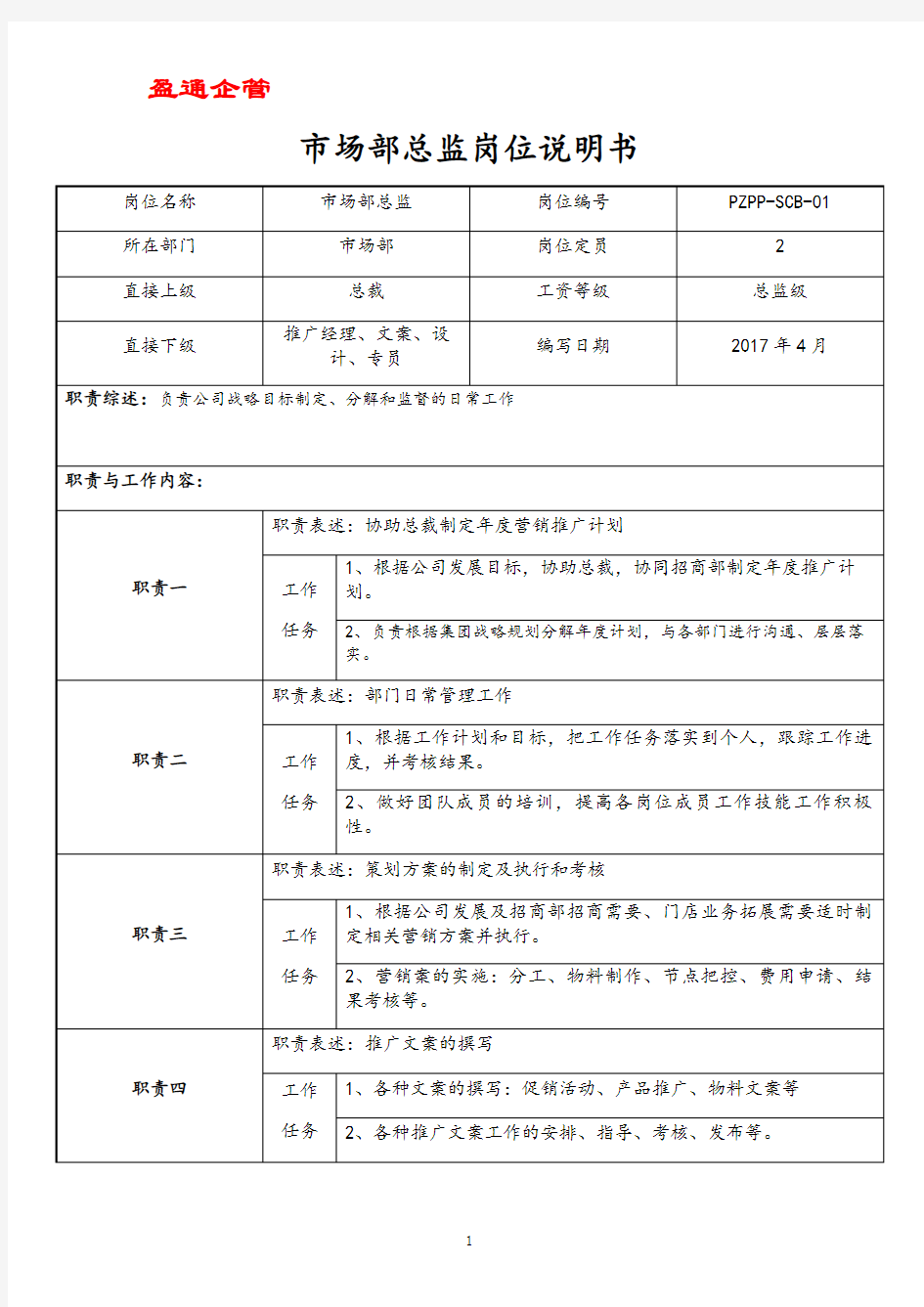 【重磅】市场总监-岗位说明书