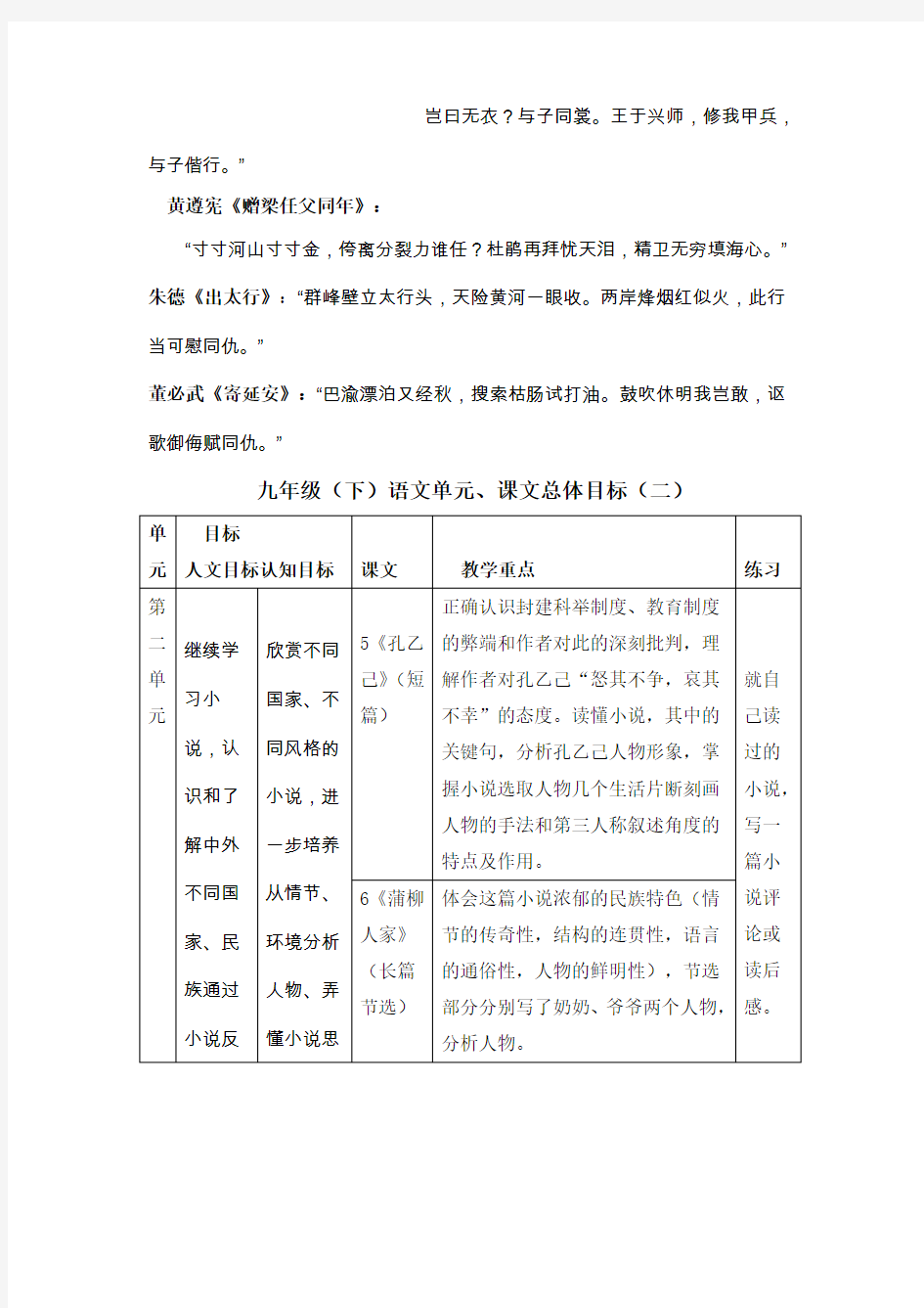 (完整word版)人教版初中语文九年级下册教材分析