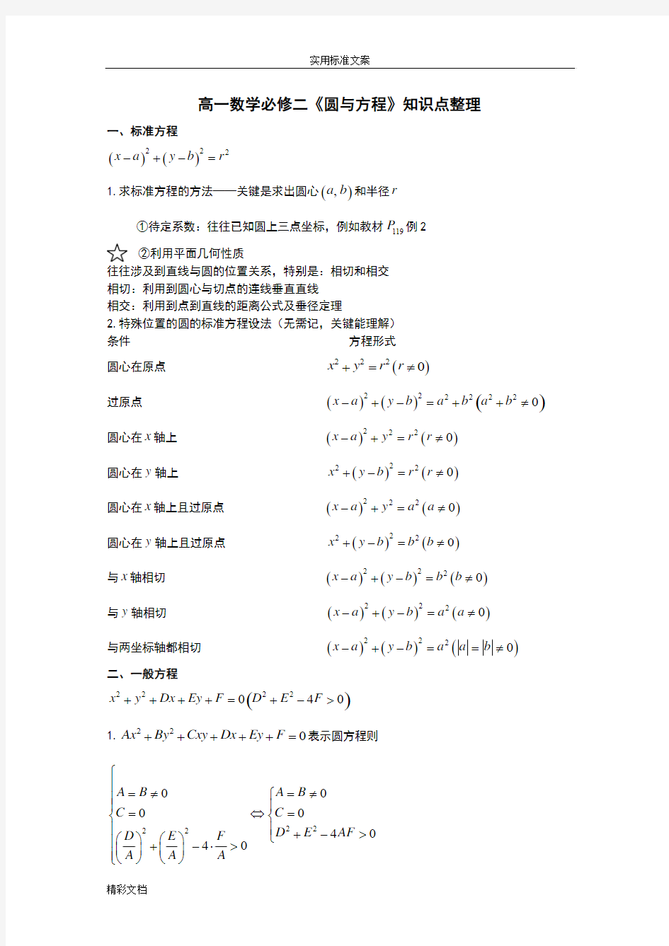 高一数学必修二《圆与方程》的知识点整理