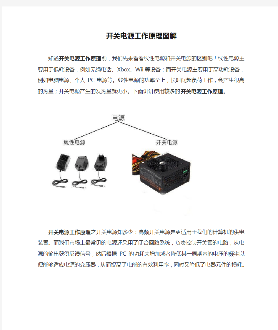 开关电源工作原理图解