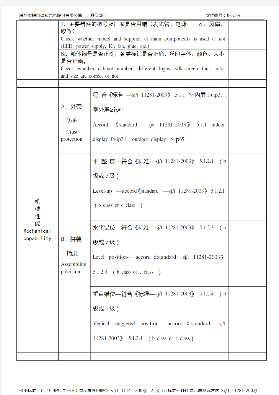 中英文对照的质检报告