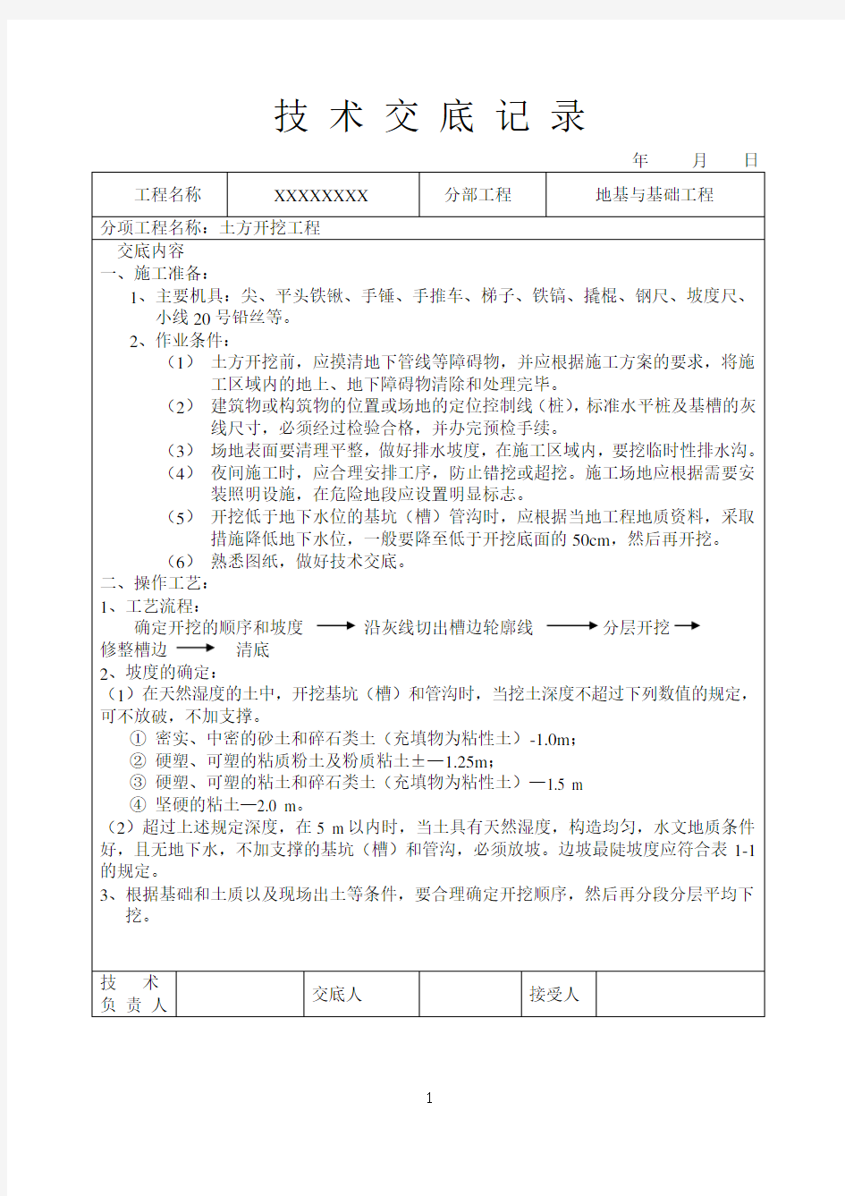 土石方工程技术交底大全