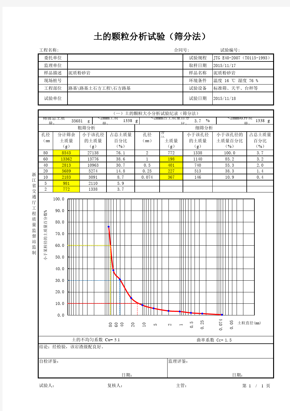 筛分法土的颗粒分析试验报告