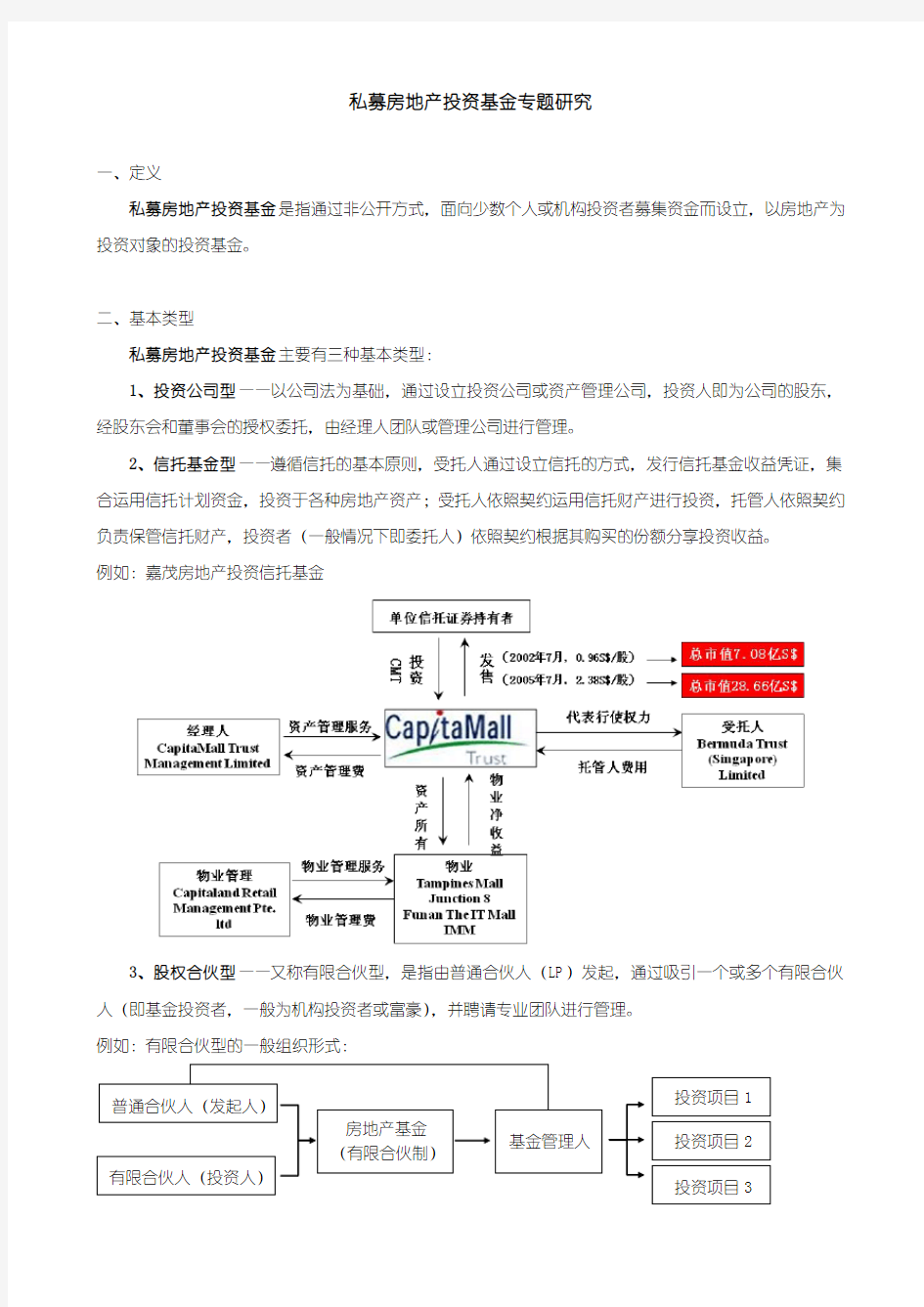 私募房地产投资基金专题研究