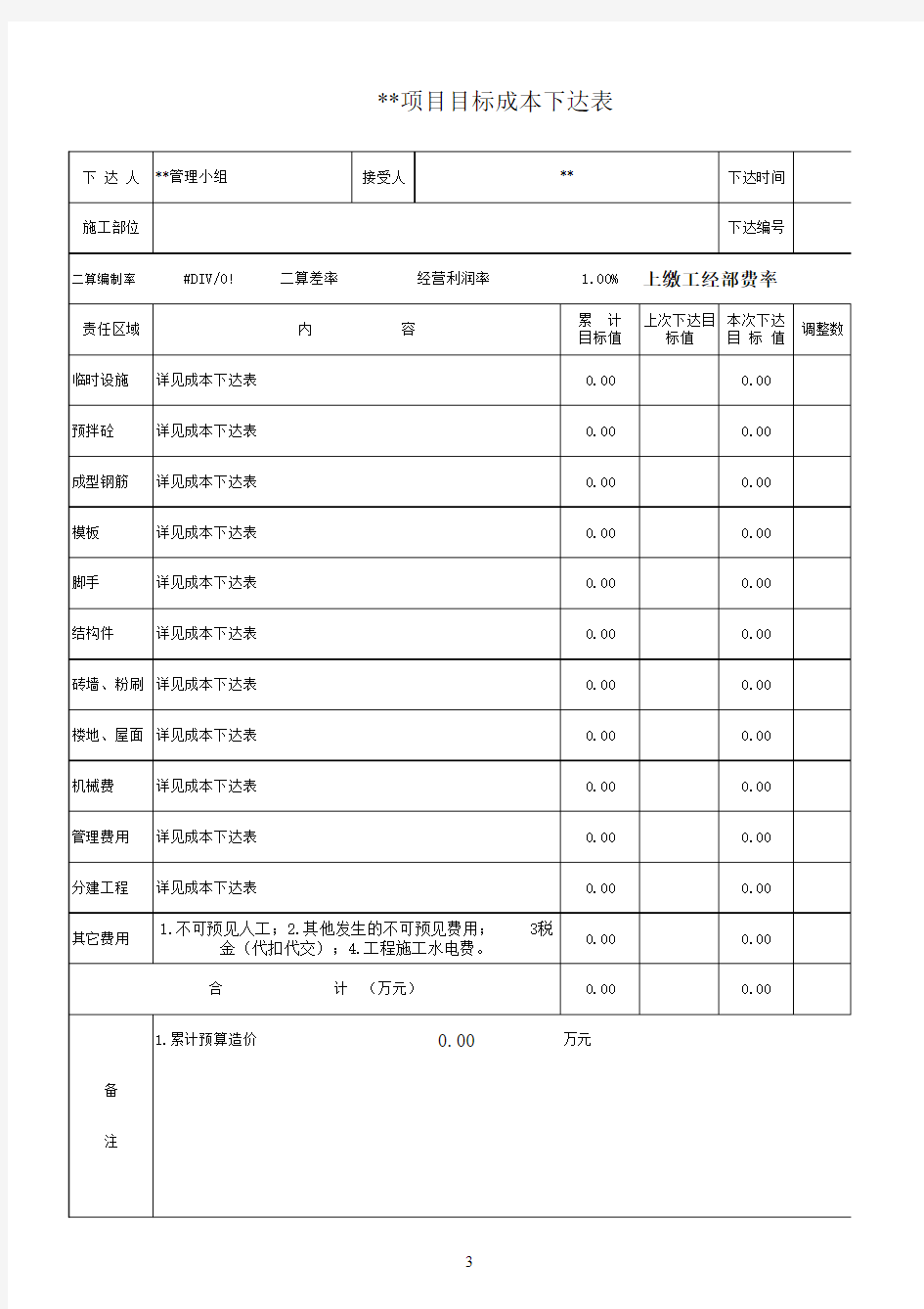 项目目标成本测算模板(自动计算)