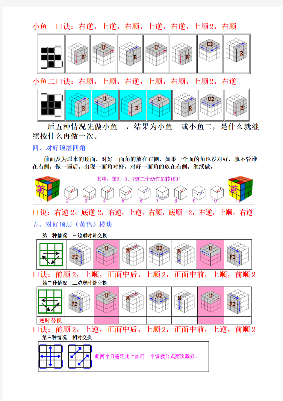 三阶魔方简易口诀