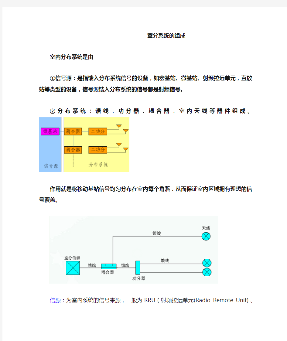 室分系统的组成