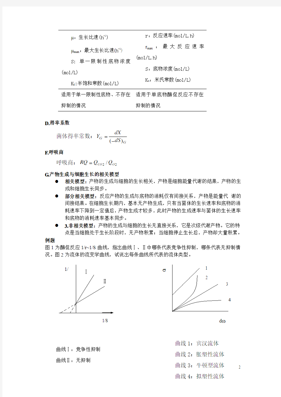 生物反应工程 重点